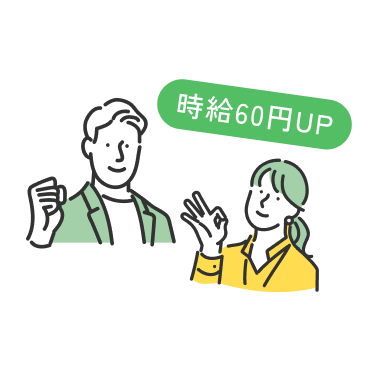 時給60円UP